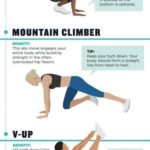 MFP-MFP_HIIT_Calisthenics-1-scaled.jpg