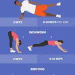 MFP-3AbWorkouts_G3-1-scaled.jpg